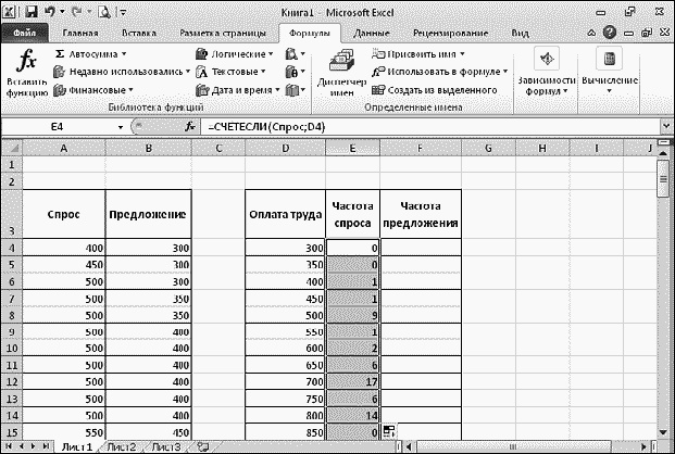 Иллюстрация к книге — Легкий способ найти хорошую работу [_104.jpg]