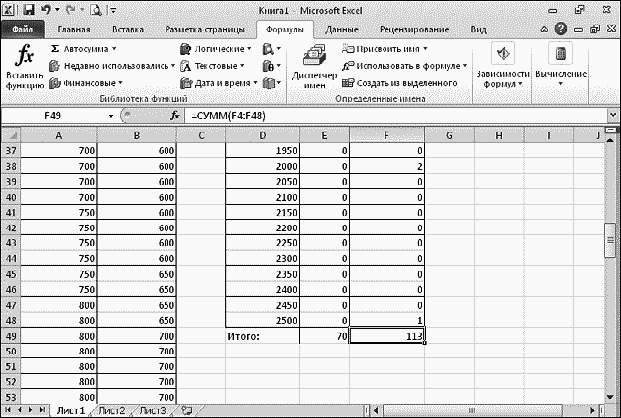 Иллюстрация к книге — Легкий способ найти хорошую работу [_105.jpg]