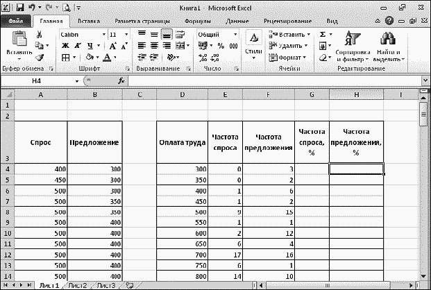 Иллюстрация к книге — Легкий способ найти хорошую работу [_106.jpg]