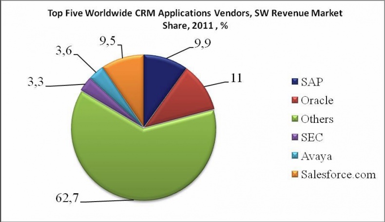 Иллюстрация к книге — Директ-маркетинг. Как развить бизнес с минимальными затратами [i_026.jpg]