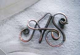 Иллюстрация к книге — Как из хобби сделать бизнес. Монетизация творчества [_19.jpg]