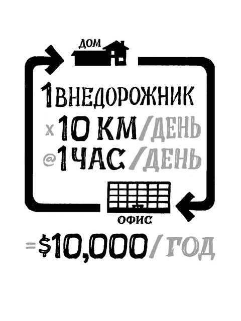Иллюстрация к книге — Remote: офис не обязателен [_09.jpg]