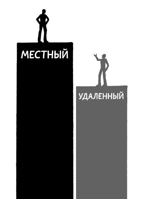 Иллюстрация к книге — Remote: офис не обязателен [_56.jpg]