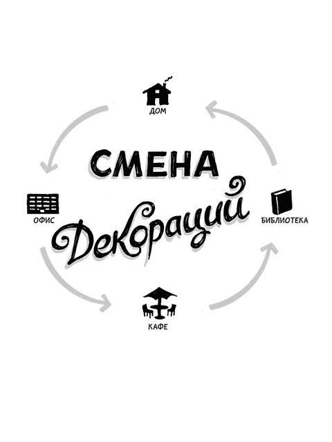 Иллюстрация к книге — Remote: офис не обязателен [_67.jpg]