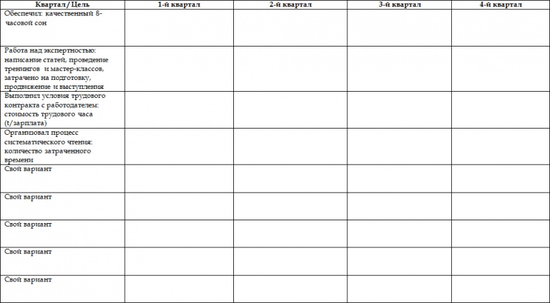 Иллюстрация к книге — Как стать корпоративным атлетом. Система управления работоспособностью и качеством жизни [i_014.jpg]