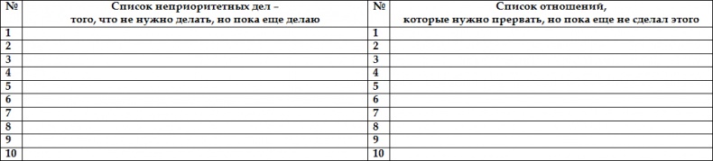Иллюстрация к книге — Как стать корпоративным атлетом. Система управления работоспособностью и качеством жизни [i_050.jpg]