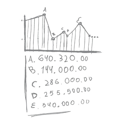 Иллюстрация к книге — 100 бизнес-технологий. Как поднять компанию на новый уровень [i_012.jpg]