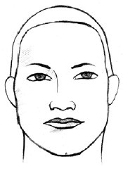 Иллюстрация к книге — Читаем лица. Физиогномика [i_012.jpg]