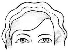 Иллюстрация к книге — Читаем лица. Физиогномика [i_052.jpg]