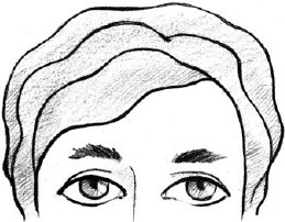 Иллюстрация к книге — Читаем лица. Физиогномика [i_061.jpg]