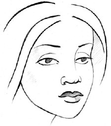 Иллюстрация к книге — Читаем лица. Физиогномика [i_105.jpg]