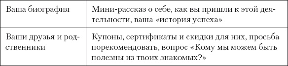 Иллюстрация к книге — Разумный маркетинг. Как продавать больше при меньших затратах [i_052.jpg]