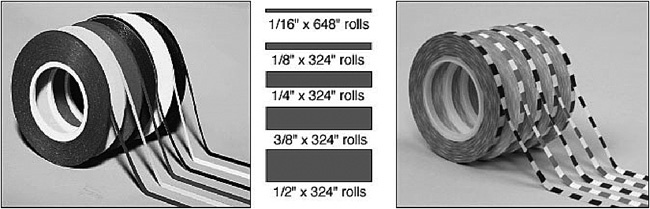 Иллюстрация к книге — Канбан. Альтернативный путь в Agile [i_018.jpg]