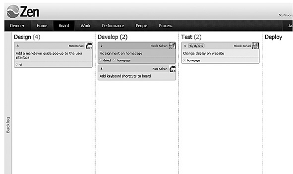 Иллюстрация к книге — Канбан. Альтернативный путь в Agile [i_023.jpg]