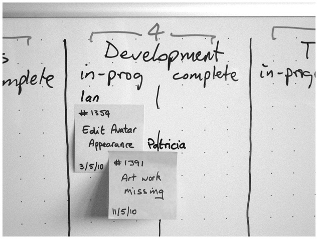 Иллюстрация к книге — Канбан. Альтернативный путь в Agile [i_030.jpg]
