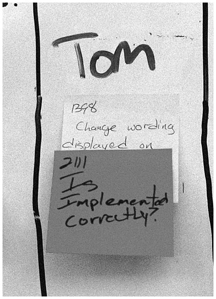 Иллюстрация к книге — Канбан. Альтернативный путь в Agile [i_056.jpg]