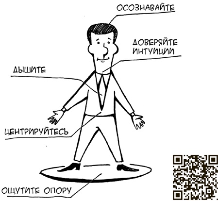 Иллюстрация к книге — Простая книга о сложных продажах [i_102.jpg]