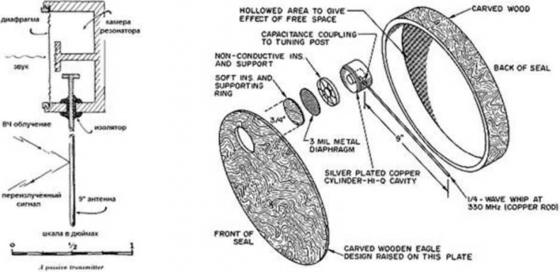 Иллюстрация к книге — Шпионаж и политика. Тайная хрестоматия [i_098.jpg]