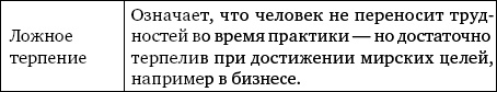 Иллюстрация к книге — Семь пунктов Тренировки ума. Практические инструкции на пути к Пробуждению [i_003.jpg]