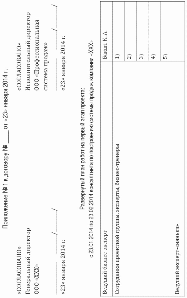 Иллюстрация к книге — Построение отдела продаж. Ultimate Edition [i_026.jpg]