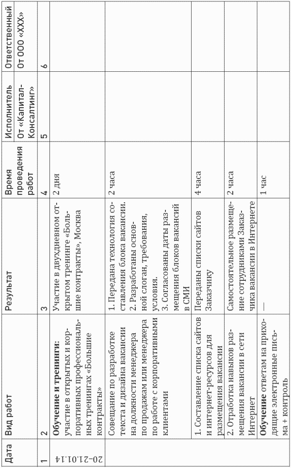 Иллюстрация к книге — Построение отдела продаж. Ultimate Edition [i_027.jpg]