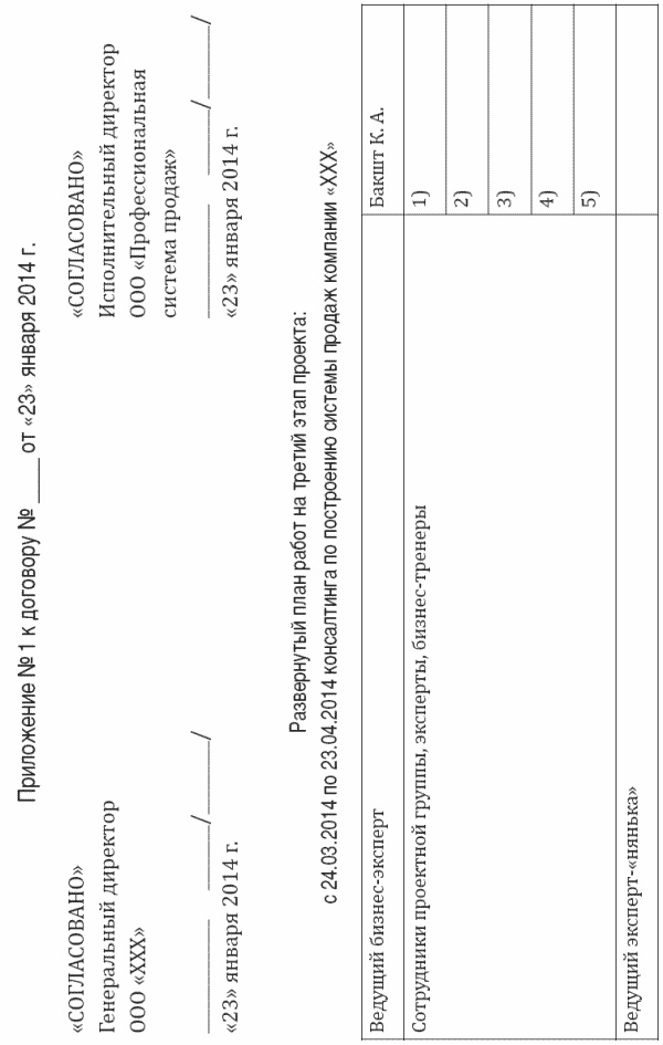 Иллюстрация к книге — Построение отдела продаж. Ultimate Edition [i_039.jpg]