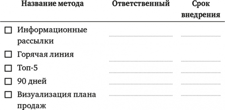 Иллюстрация к книге — Согласовано!  Как повысить доходы компании, подружив продажи и маркетинг [i_008.jpg]