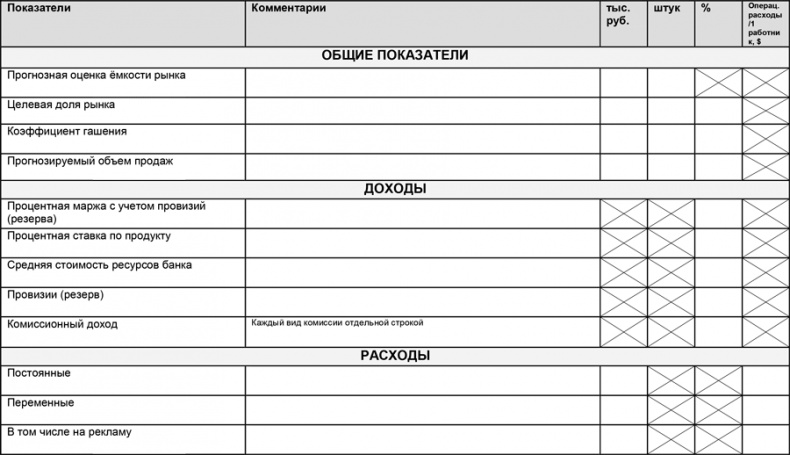 Иллюстрация к книге — Управление операционными рисками банка: практические рекомендации [i_088.jpg]