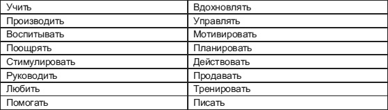 Иллюстрация к книге — Лидерство: к вершинам успеха [i_029.jpg]