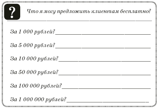 Иллюстрация к книге — Контент-технология. Как, где и о чем говорить с клиентами [i_021.jpg]