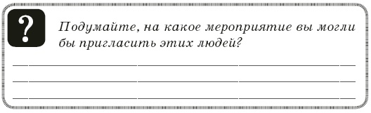 Иллюстрация к книге — Контент-технология. Как, где и о чем говорить с клиентами [i_032.jpg]