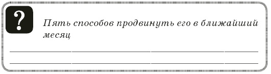 Иллюстрация к книге — Контент-технология. Как, где и о чем говорить с клиентами [i_038.jpg]