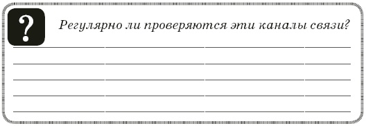 Иллюстрация к книге — Контент-технология. Как, где и о чем говорить с клиентами [i_045.jpg]