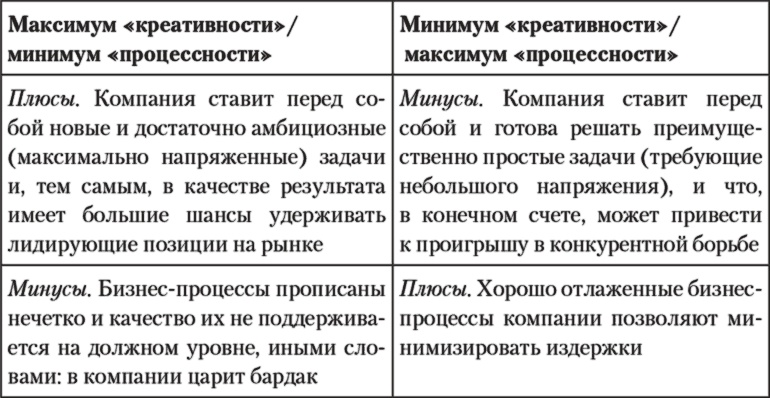 Иллюстрация к книге — Бизнес с русскими или без? [i_021.jpg]