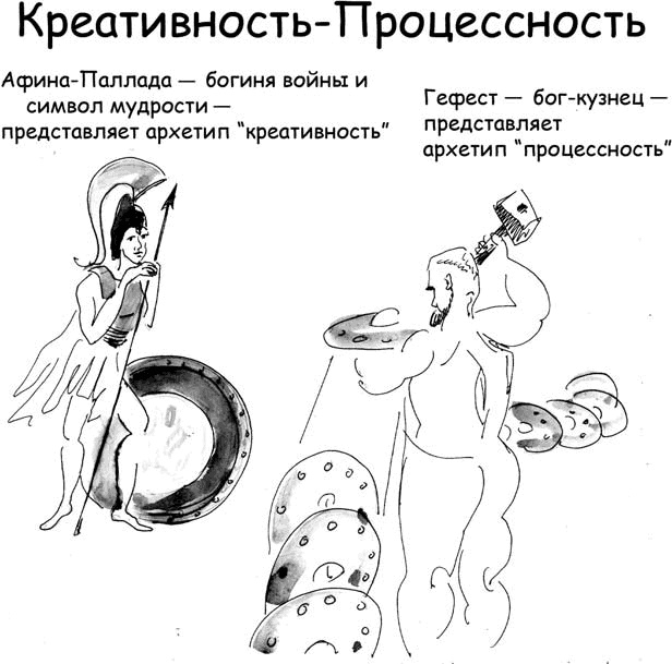 Иллюстрация к книге — Бизнес с русскими или без? [i_022.jpg]