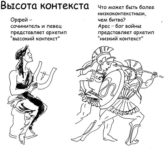 Иллюстрация к книге — Бизнес с русскими или без? [i_024.jpg]