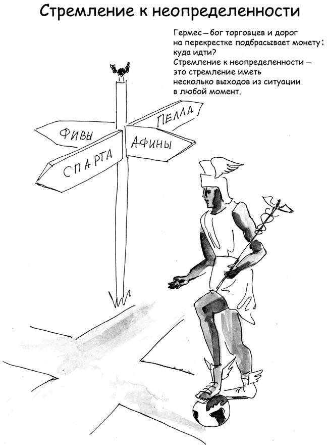 Иллюстрация к книге — Бизнес с русскими или без? [i_034.jpg]