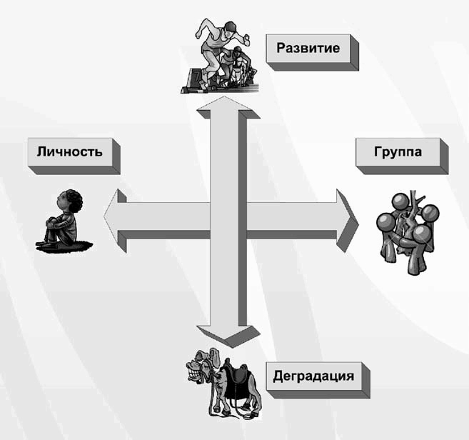 Иллюстрация к книге — Бизнес с русскими или без? [i_152.jpg]