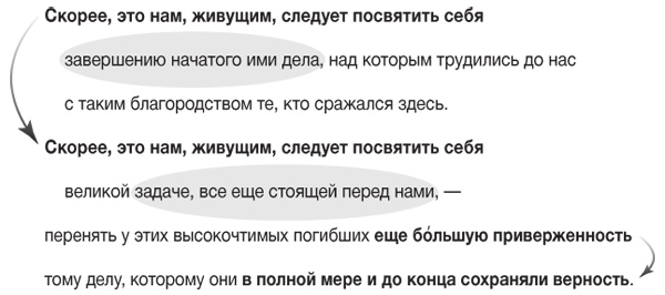 Иллюстрация к книге — Элементы власти: уроки лидерства и влияния [i_005.jpg]