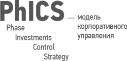 Иллюстрация к книге — Из идеального реальному. Что действительно нужно компаниям для своей практики из Corporate Governance Best Practices [i_012.jpg]