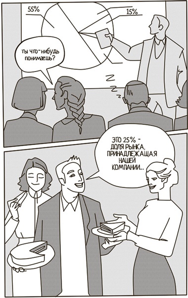 Иллюстрация к книге — Winning the Hearts. Достучаться до сердец сотрудников [i_039.jpg]