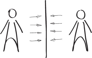 Иллюстрация к книге — Бизнес-тренинг: как это делается [i_032.jpg]