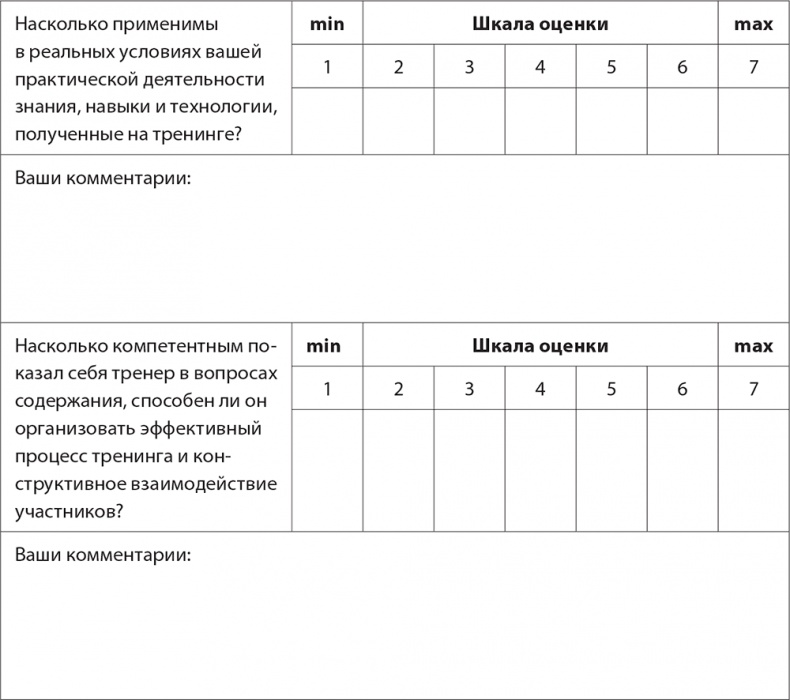 Иллюстрация к книге — Бизнес-тренинг: как это делается [i_078.jpg]