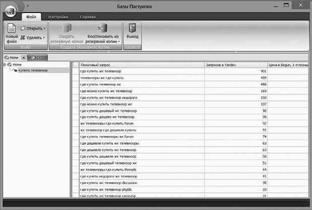 Иллюстрация к книге — Продвижение порталов и интернет-магазинов [_14.jpg]