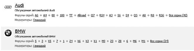 Иллюстрация к книге — Продвижение порталов и интернет-магазинов [_46.jpg]