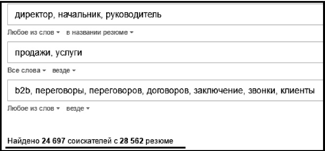 Иллюстрация к книге — Анализируй этих! Полное руководство по подбору персонала [_36.jpg]