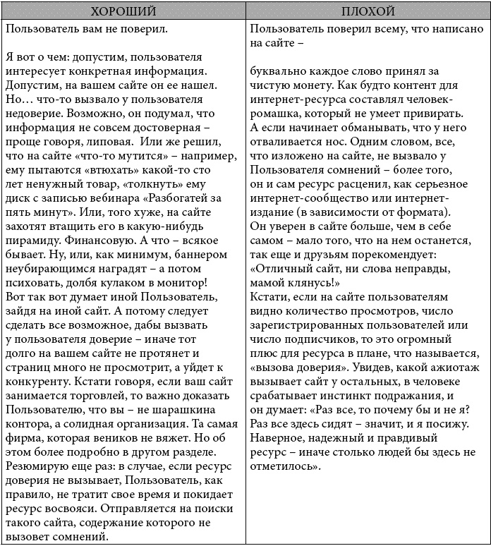 Иллюстрация к книге — Клиентское SEO [_094.jpg]