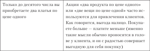 Иллюстрация к книге — Увеличение продаж с SEO [i_025.jpg]