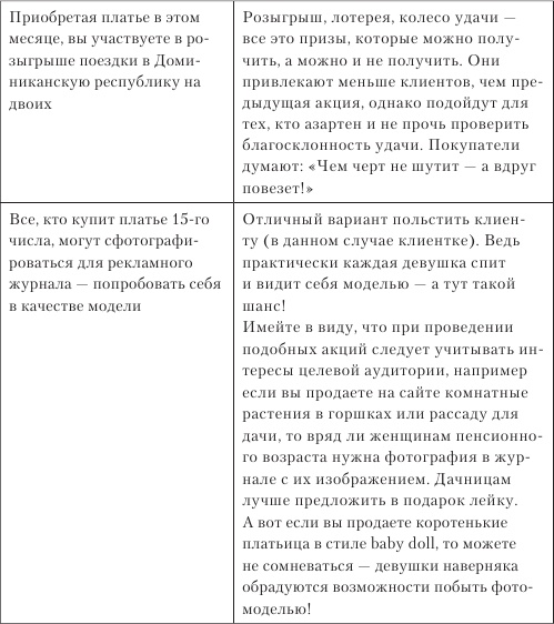 Иллюстрация к книге — Увеличение продаж с SEO [i_026.jpg]