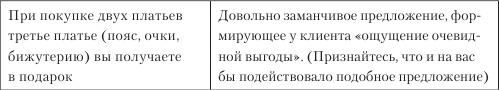 Иллюстрация к книге — Увеличение продаж с SEO [i_027.jpg]